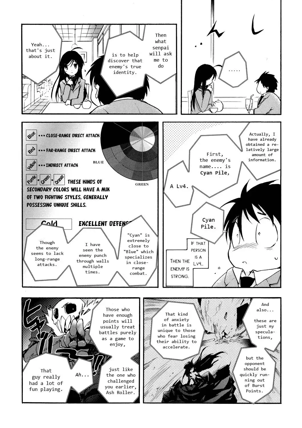 Accel World Chapter 4 44